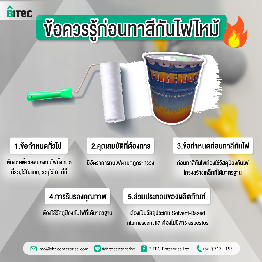 ข้อควรรู้ก่อนทาสีกันไฟไหม้ 